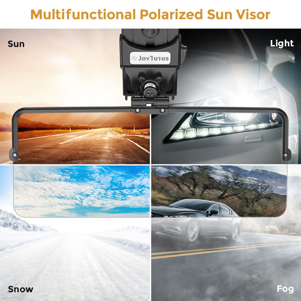 Polarized Car Sun Visor - Tech Junction