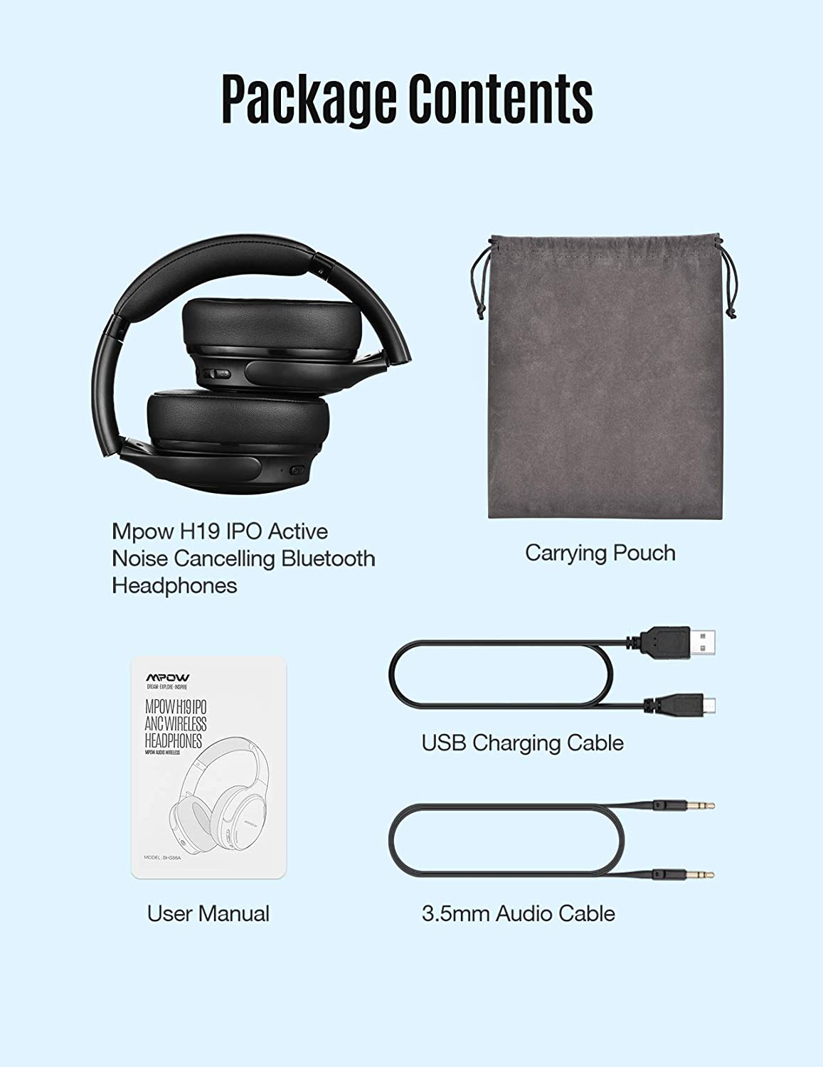 Active Noise Cancelling Headphones - Tech Junction